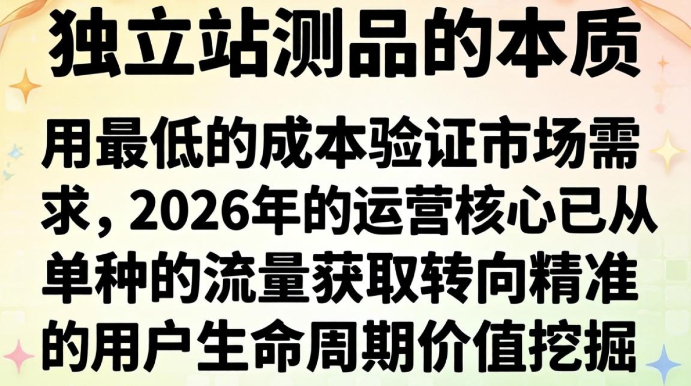 独立站测品方法有哪些