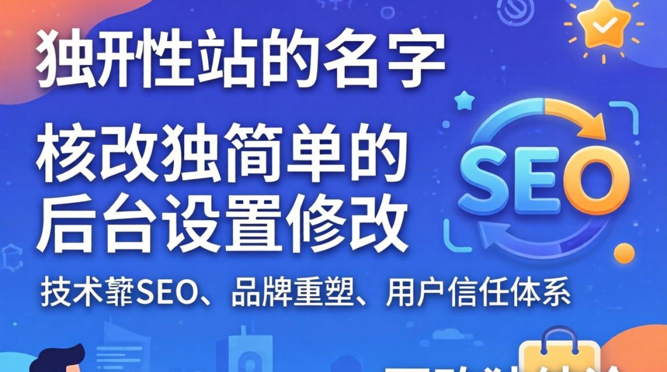 独立站名称修改步骤详解