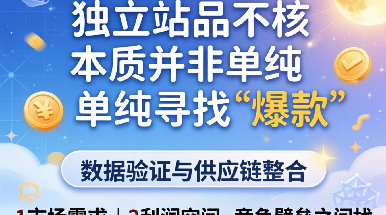 独立站的选品怎么选?独立站选品有哪些技巧? 独立站选品有哪些技巧