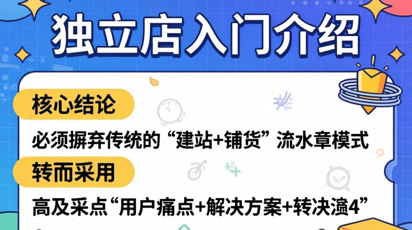 2026最新入门指南推荐