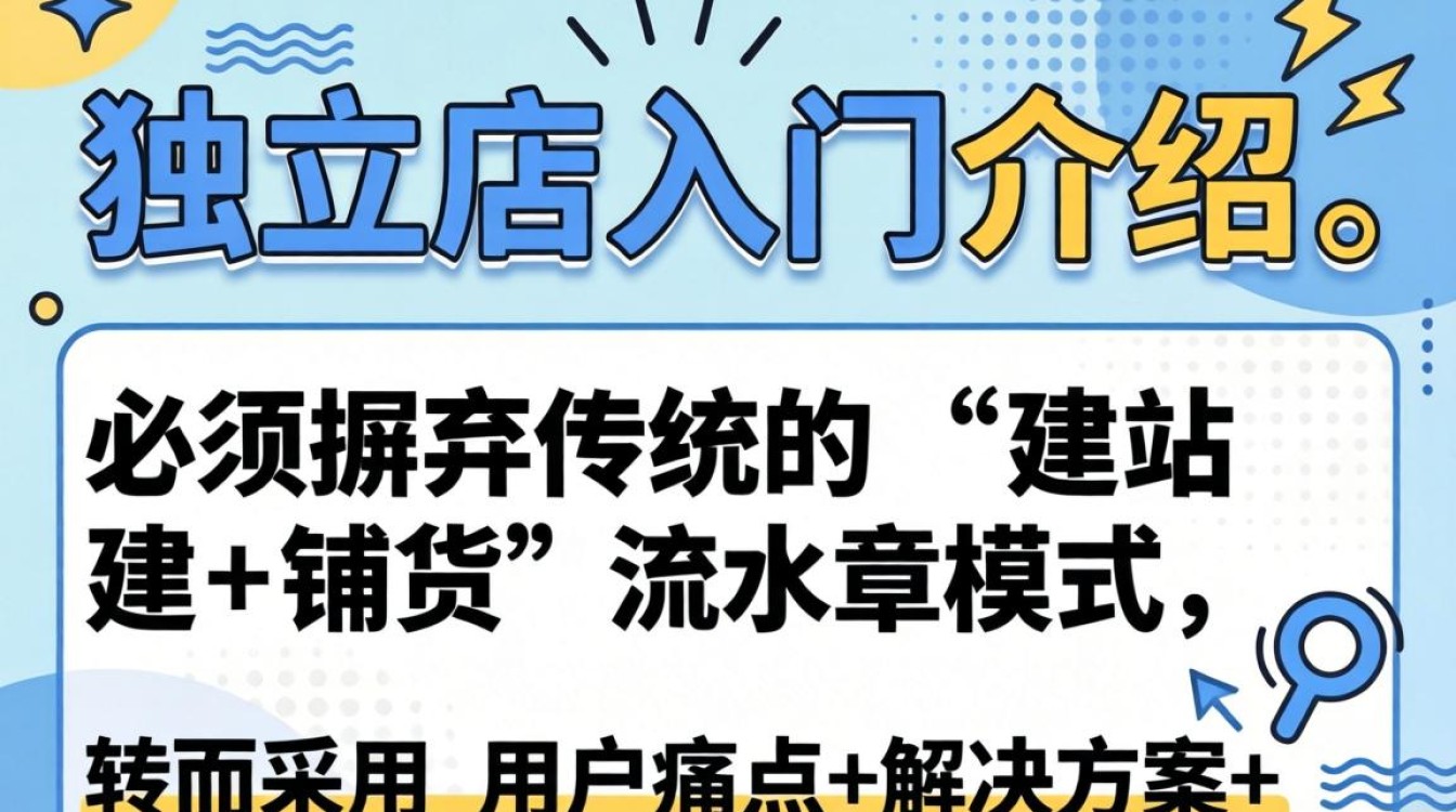 2026最新入门指南推荐