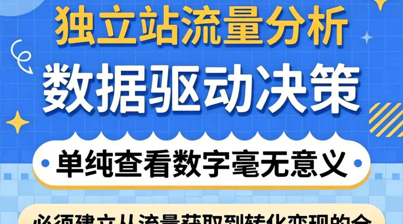独立站流量怎么看数据