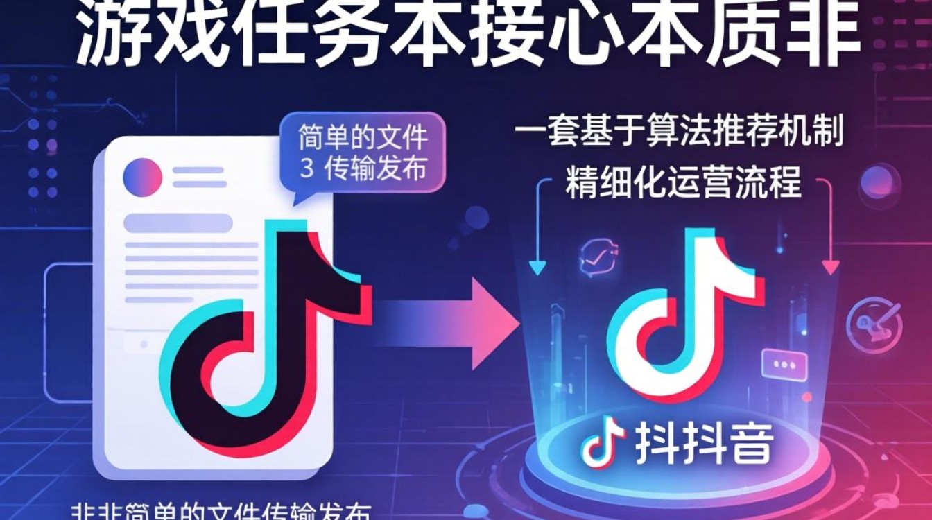 抖音上传游戏任务怎么做