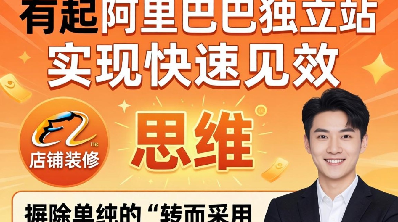 阿里巴巴独立站怎么开?新手如何快速搭建独立站 新手如何快速搭建独立站