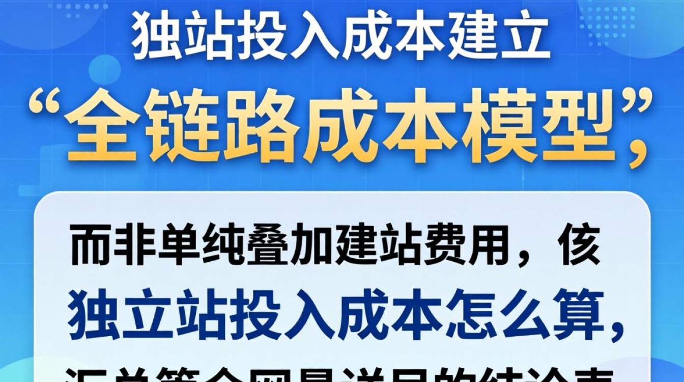 独立站建站费用大概多少