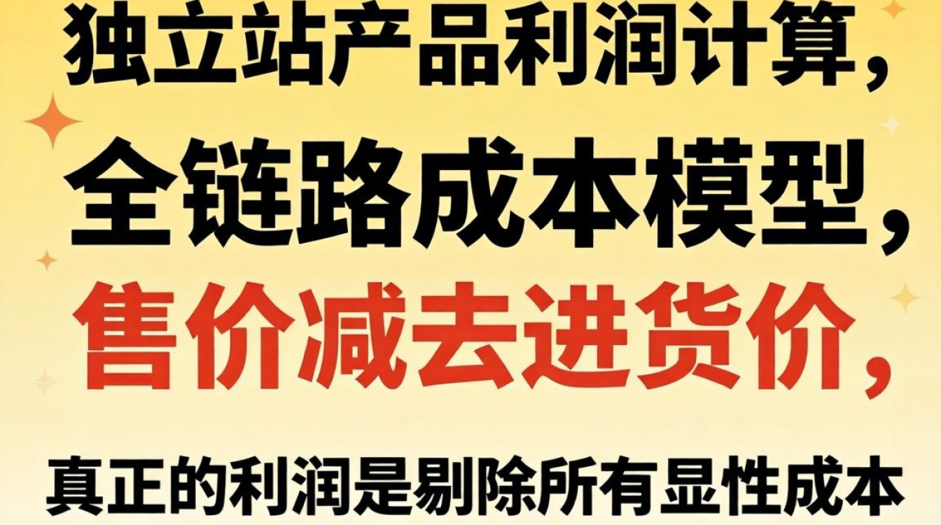 独立站利润计算方法详解