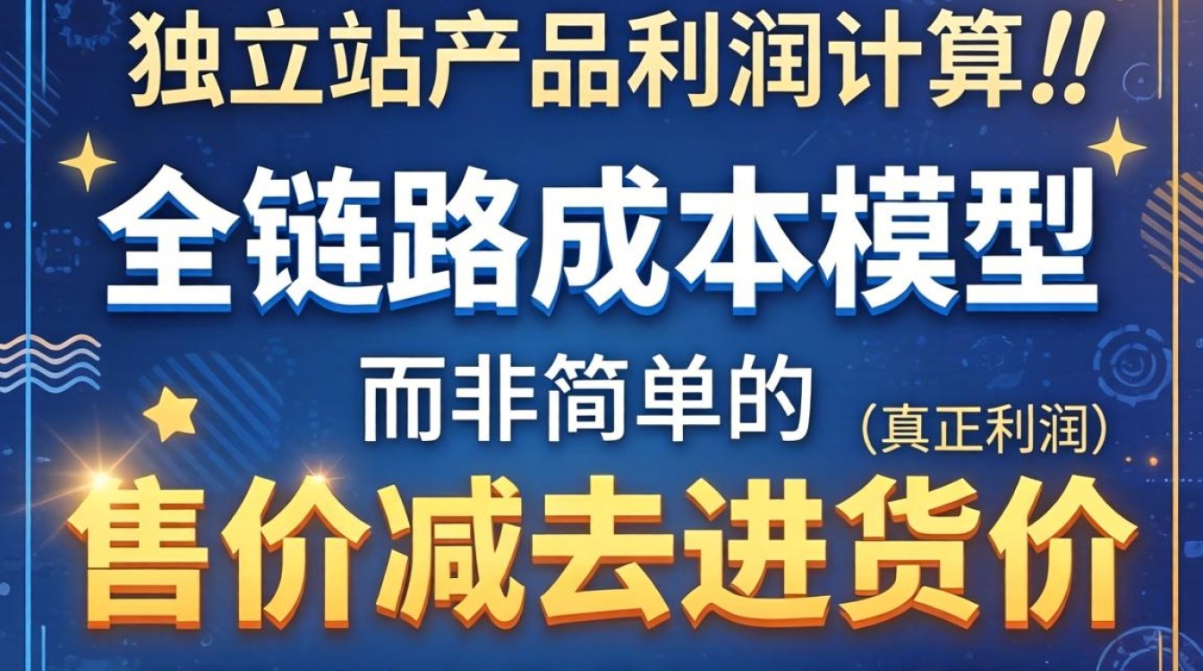 独立站利润计算方法详解