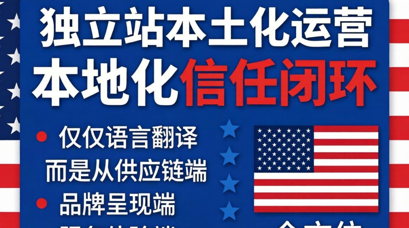 美国独立站本土化运营教程
