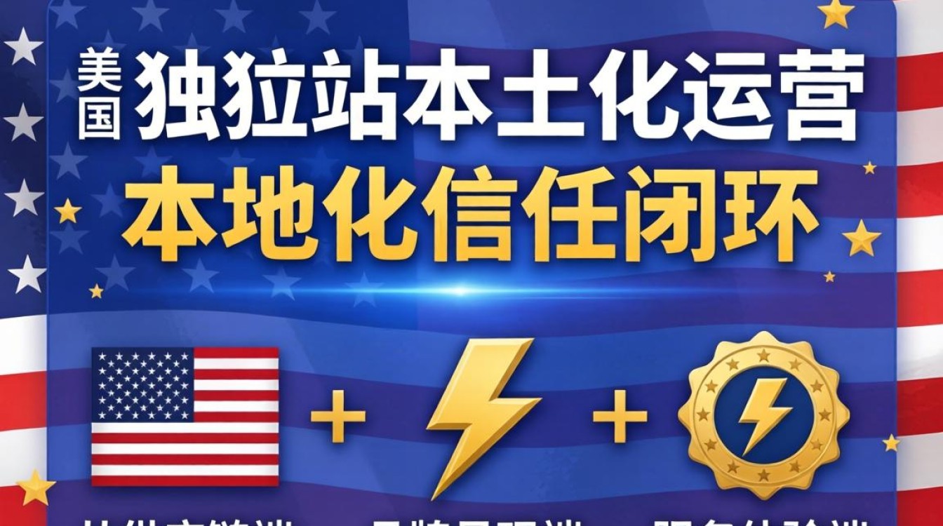 美国独立站本土化运营教程