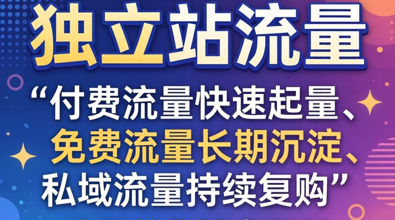 独立站流量怎么弄?独立站流量如何快速提升? 独立站流量如何快速提升