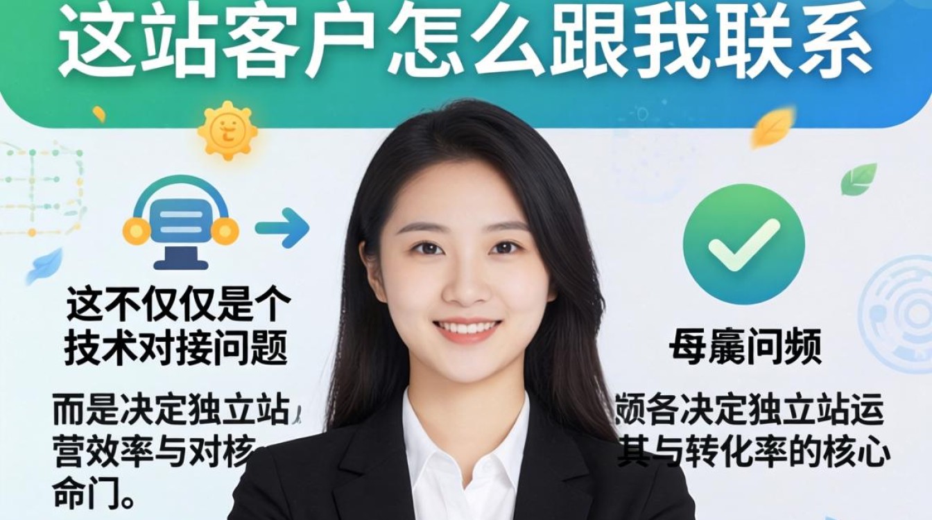 如何提高独立站客户转化率