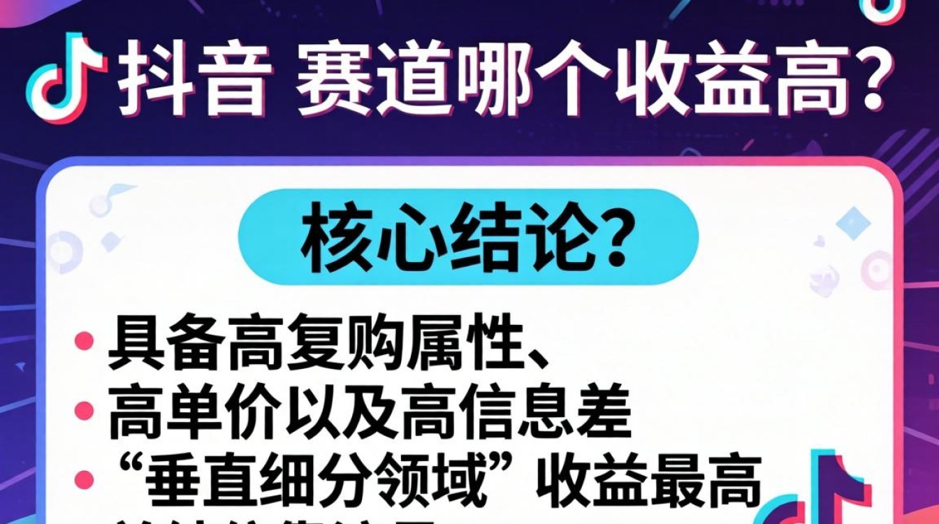TikTok赛道哪个收益高
