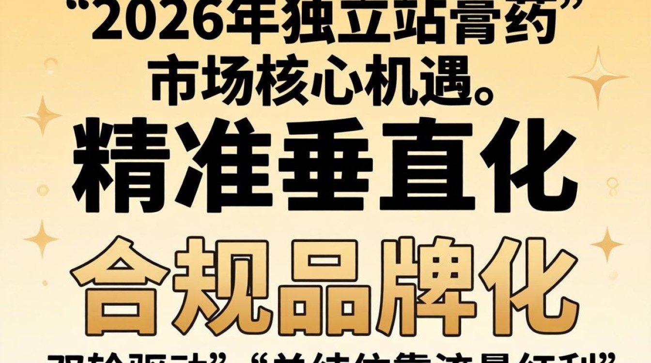 2026年膏药市场趋势分析