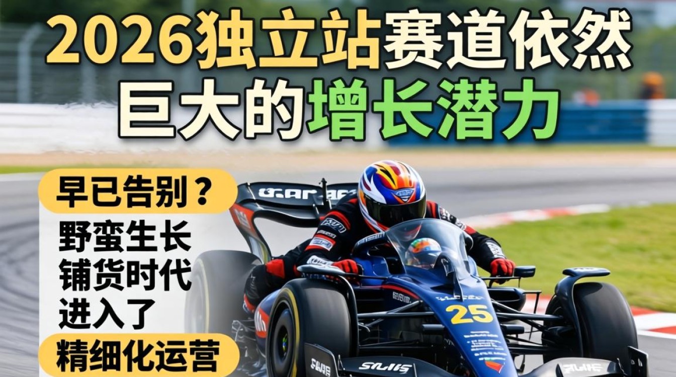 2026独立站怎么做新手入门教程