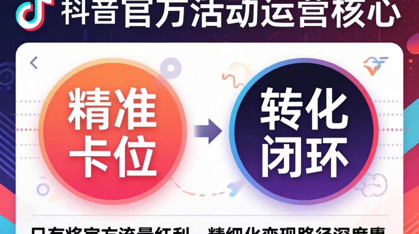 抖音官方活动如何高效运营