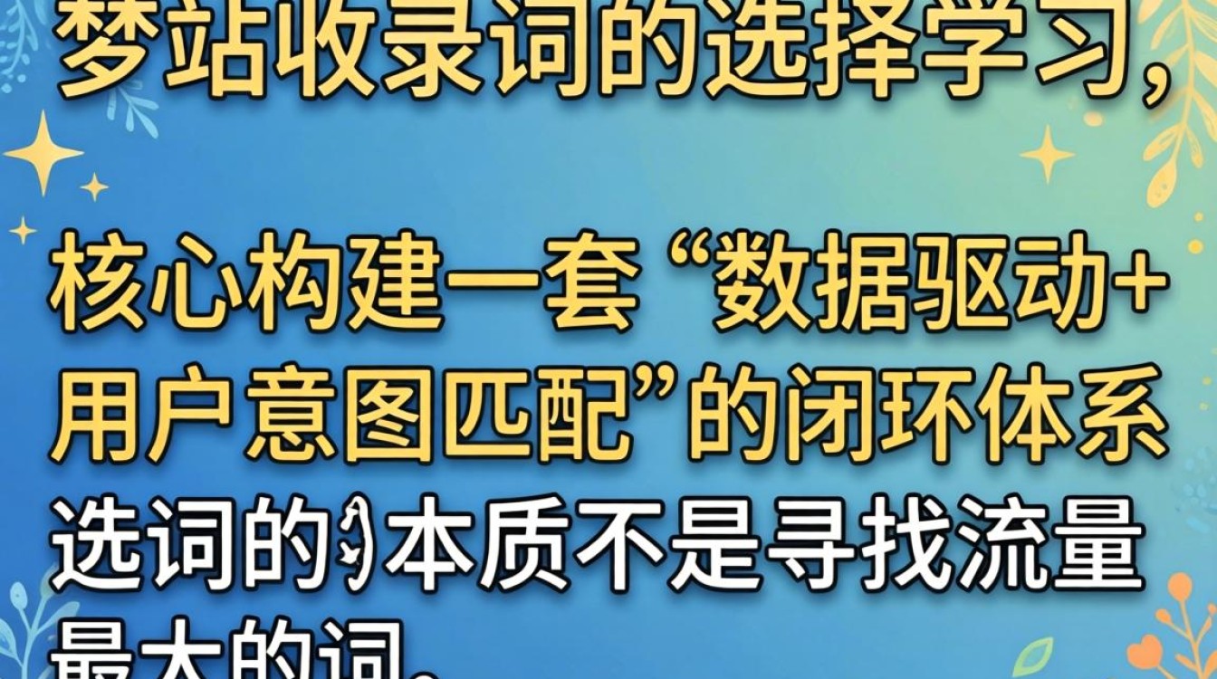 独立站收录词选择技巧有哪些