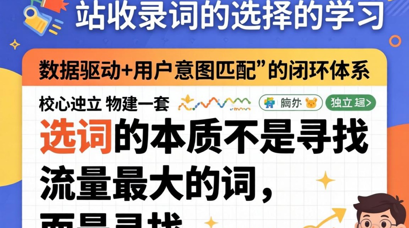 独立站收录词选择技巧有哪些