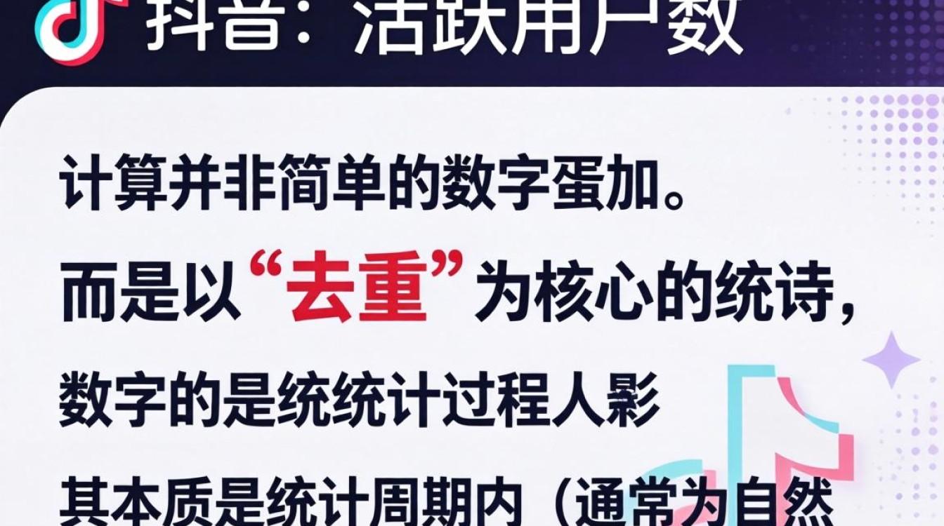 抖音日活计算方式详解