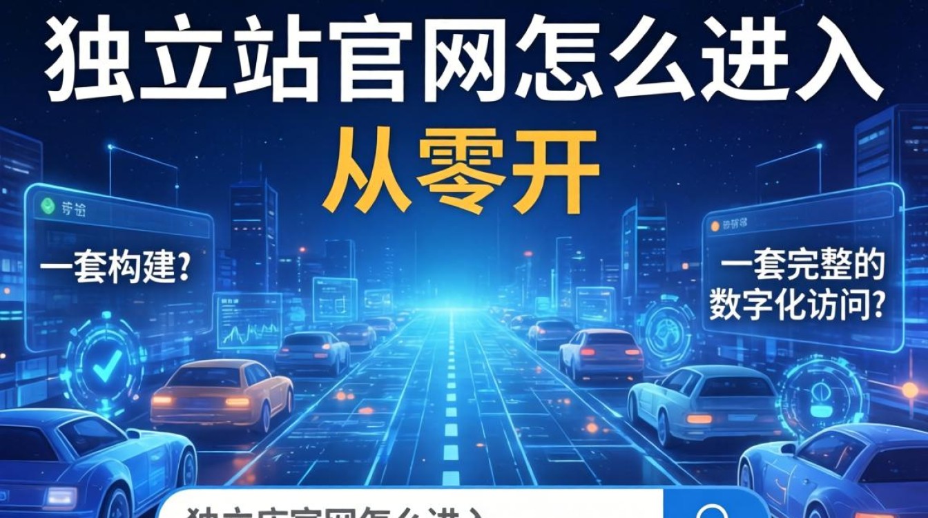 新手从零开始学习路径规划