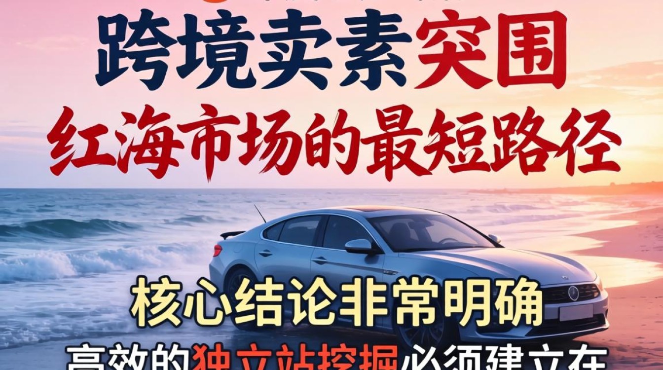 独立站竞品分析工具有哪些