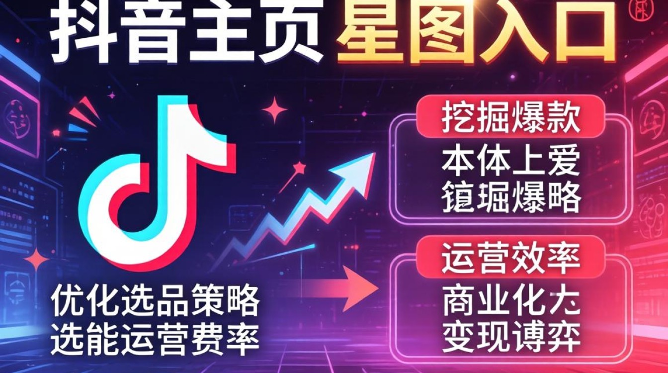 抖音主页上的星图怎么关