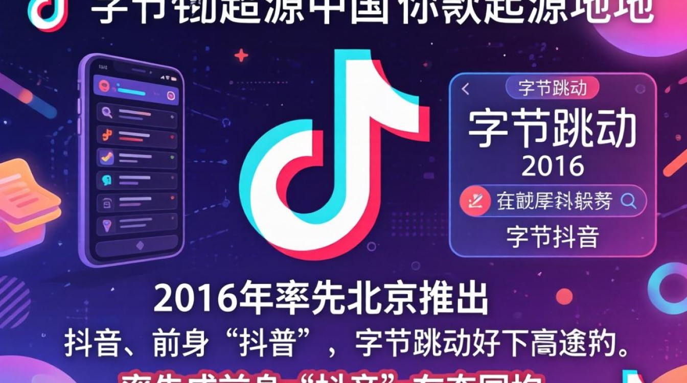 TikTok来源于哪里