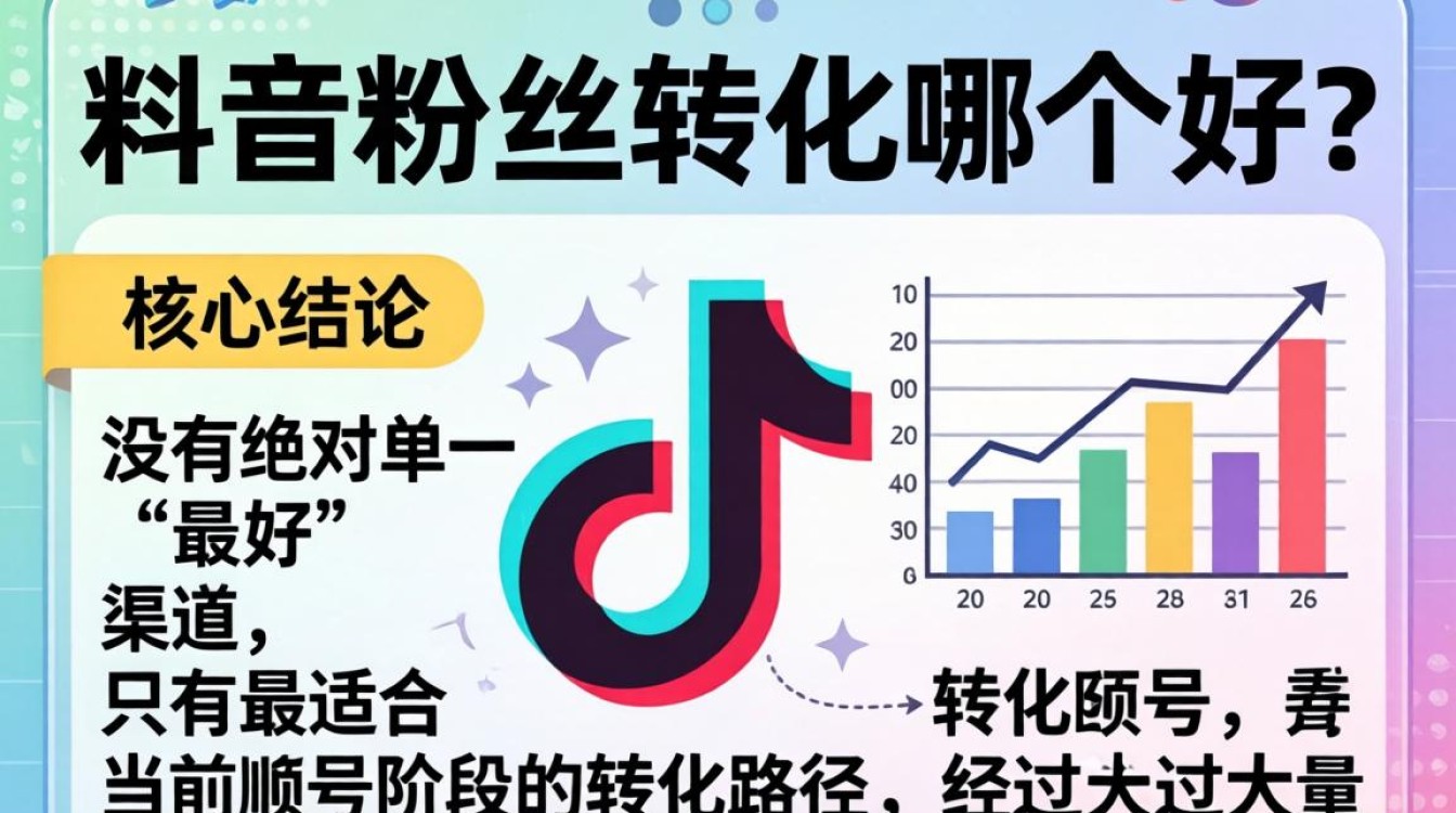 抖音粉丝转化哪个好?抖音粉丝转化平台哪个靠谱? 抖音粉丝转化平台哪个靠谱