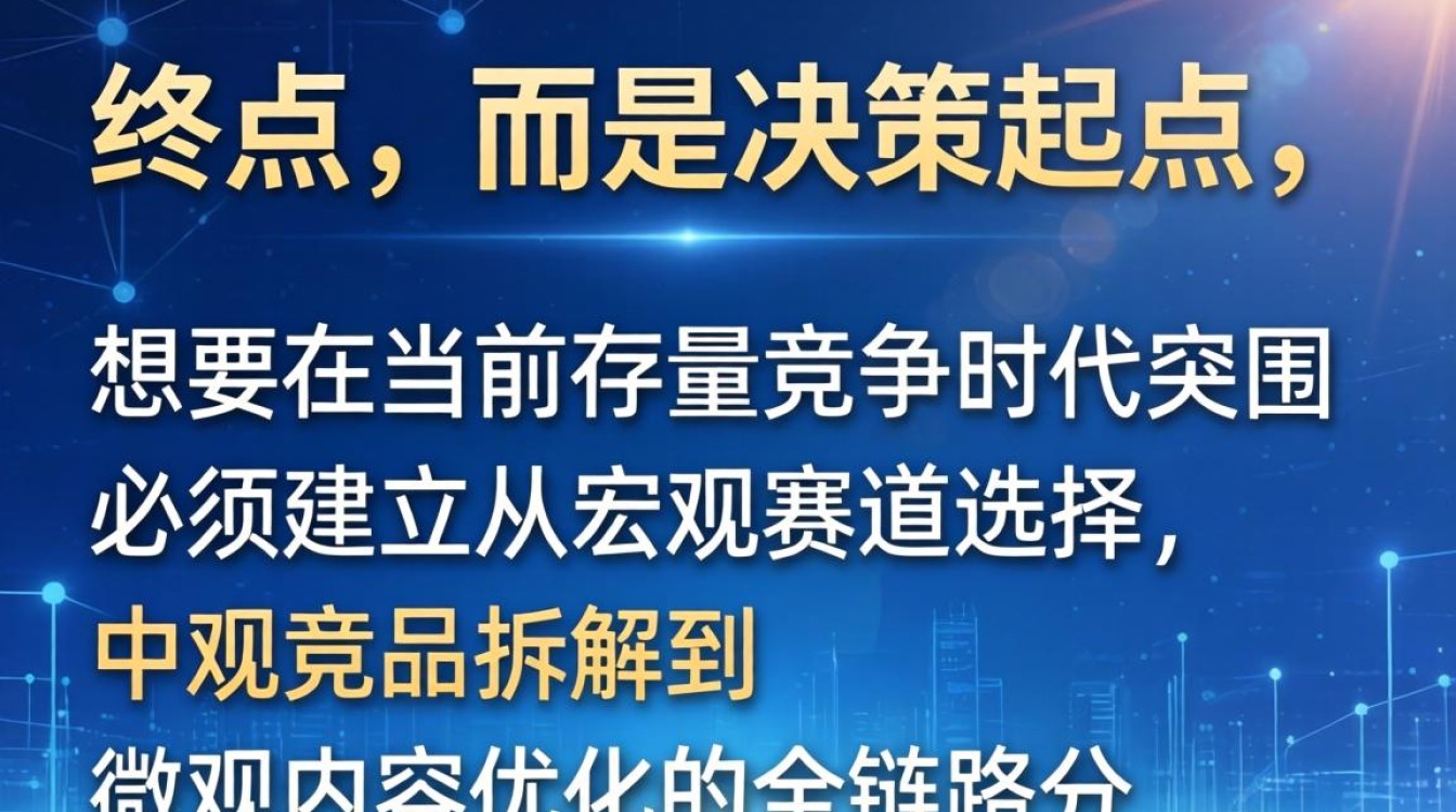 抖音行业分析从入门到精通实战教程哪里有