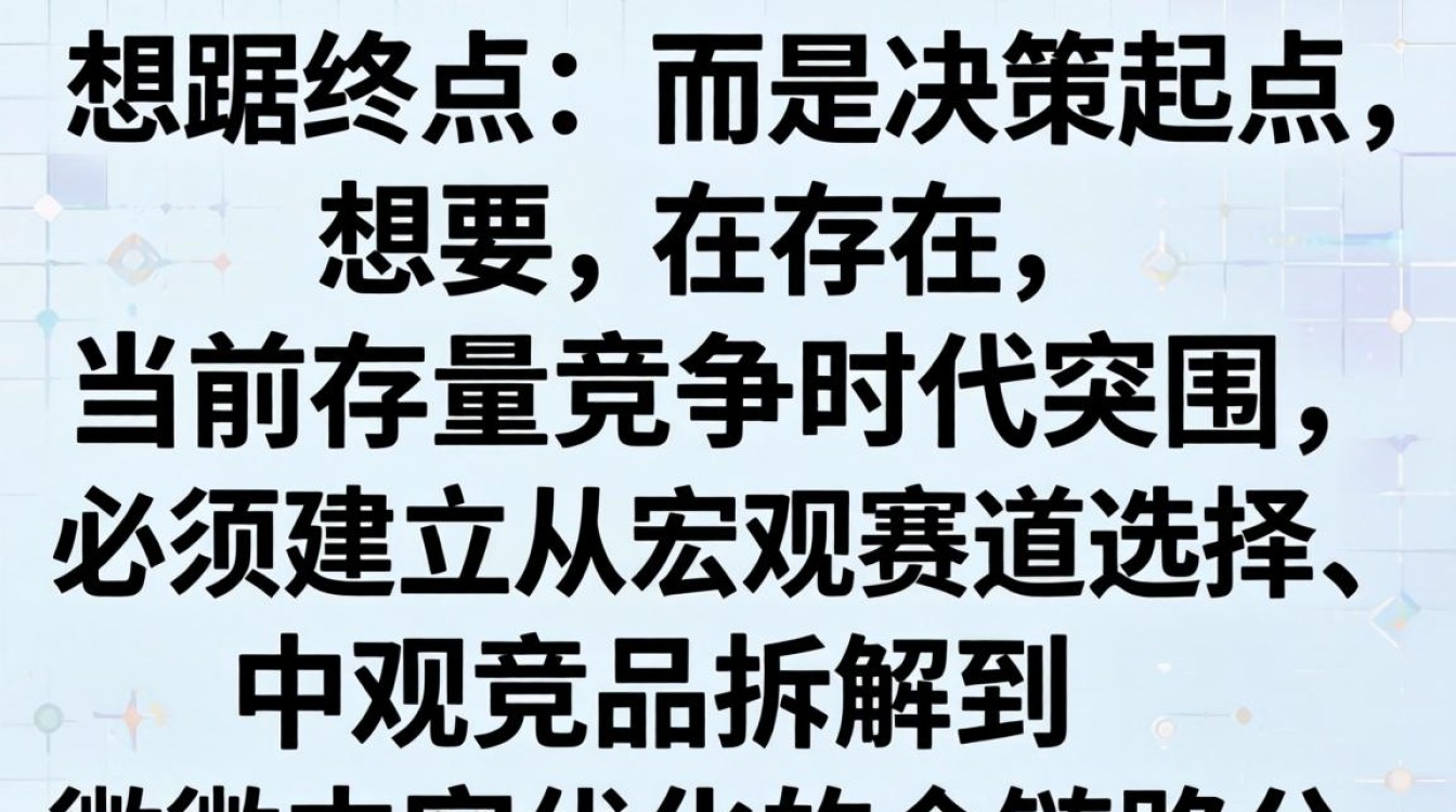 抖音行业分析从入门到精通实战教程哪里有