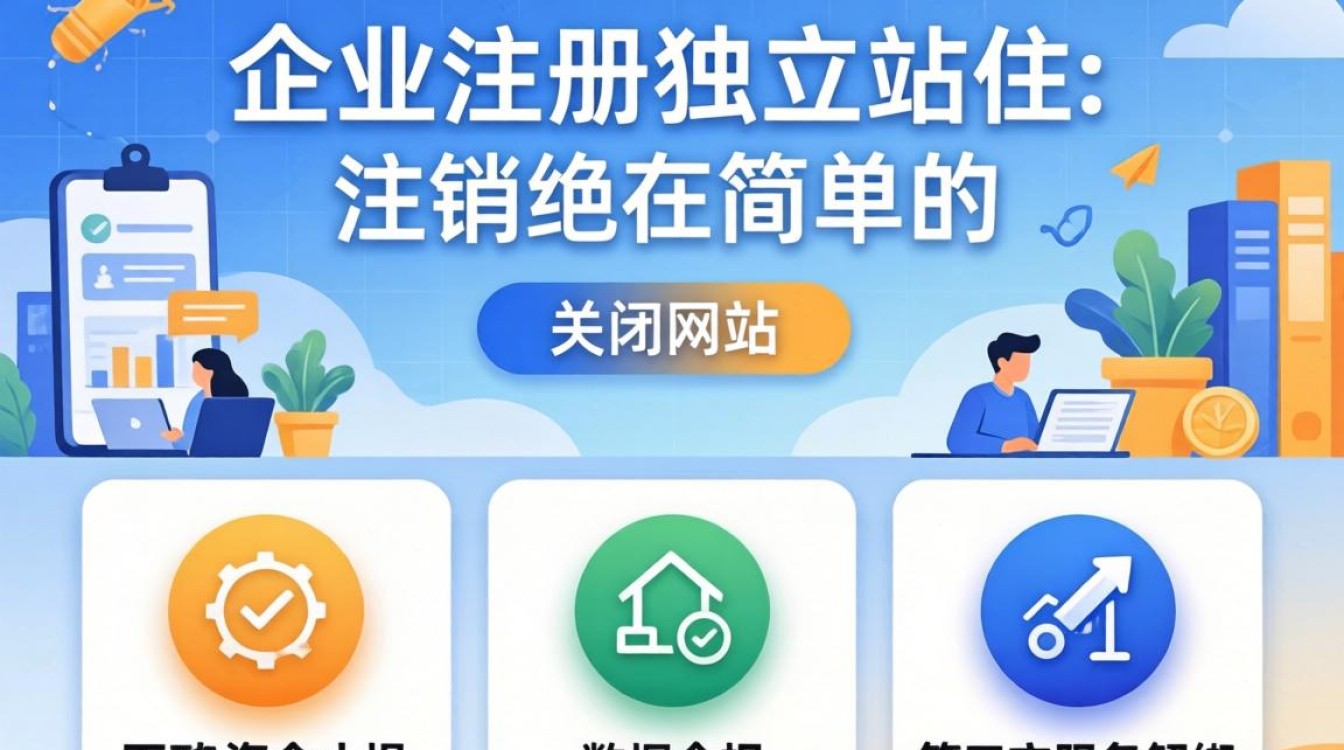 企业注册独立站怎么注销?独立站店铺注销流程详解 企业注册独立站怎么注销