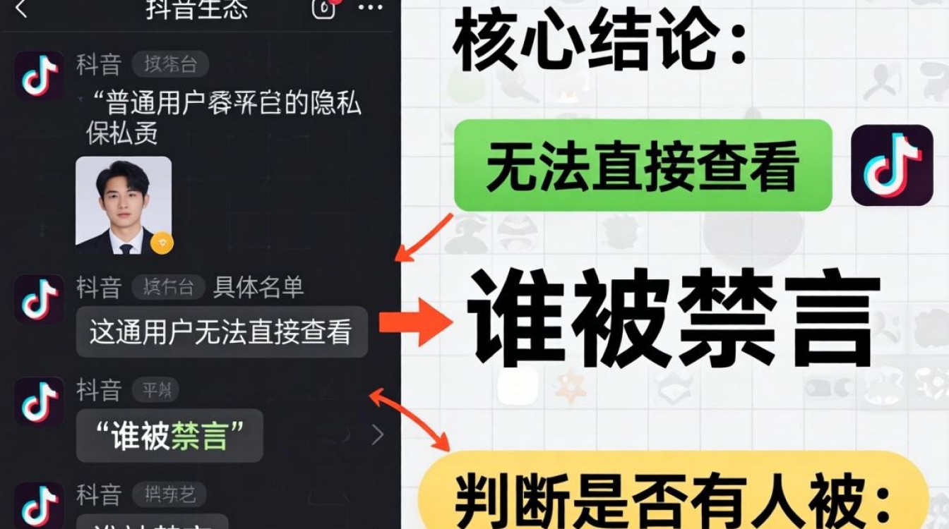抖音群怎么看到被禁言?抖音群怎么看谁被禁言了 抖音群怎么看谁被禁言了