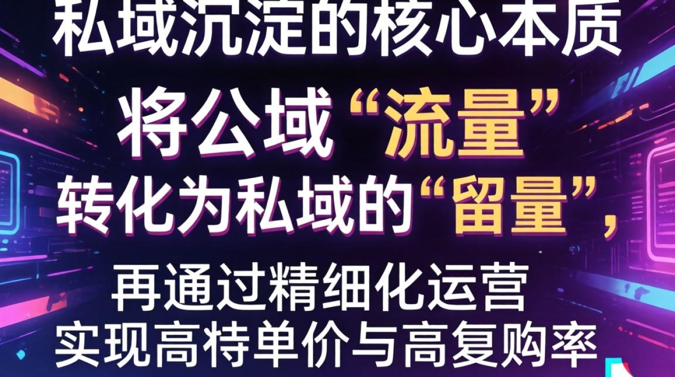 新手入门到精通全流程详解