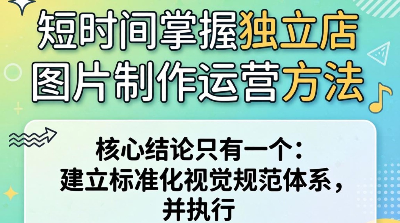 独立站图片怎么做才能吸睛
