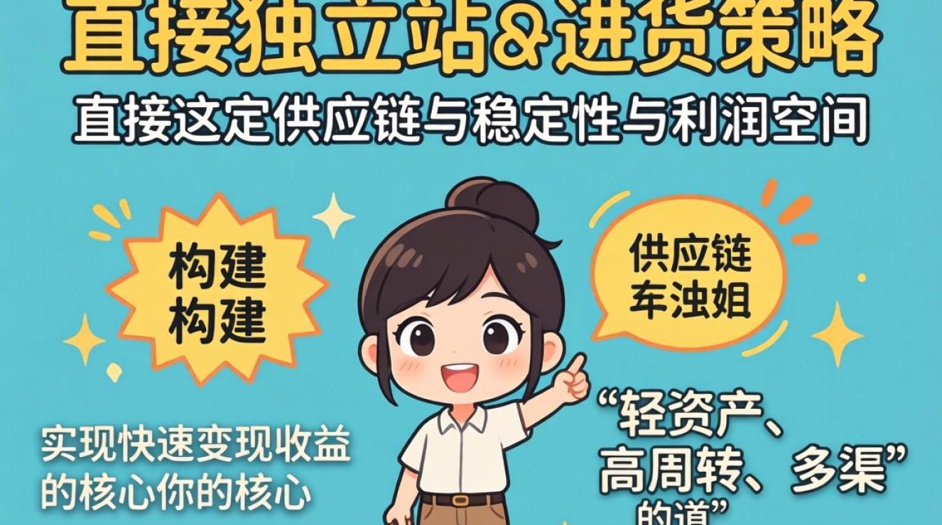 新手如何寻找靠谱货源渠道