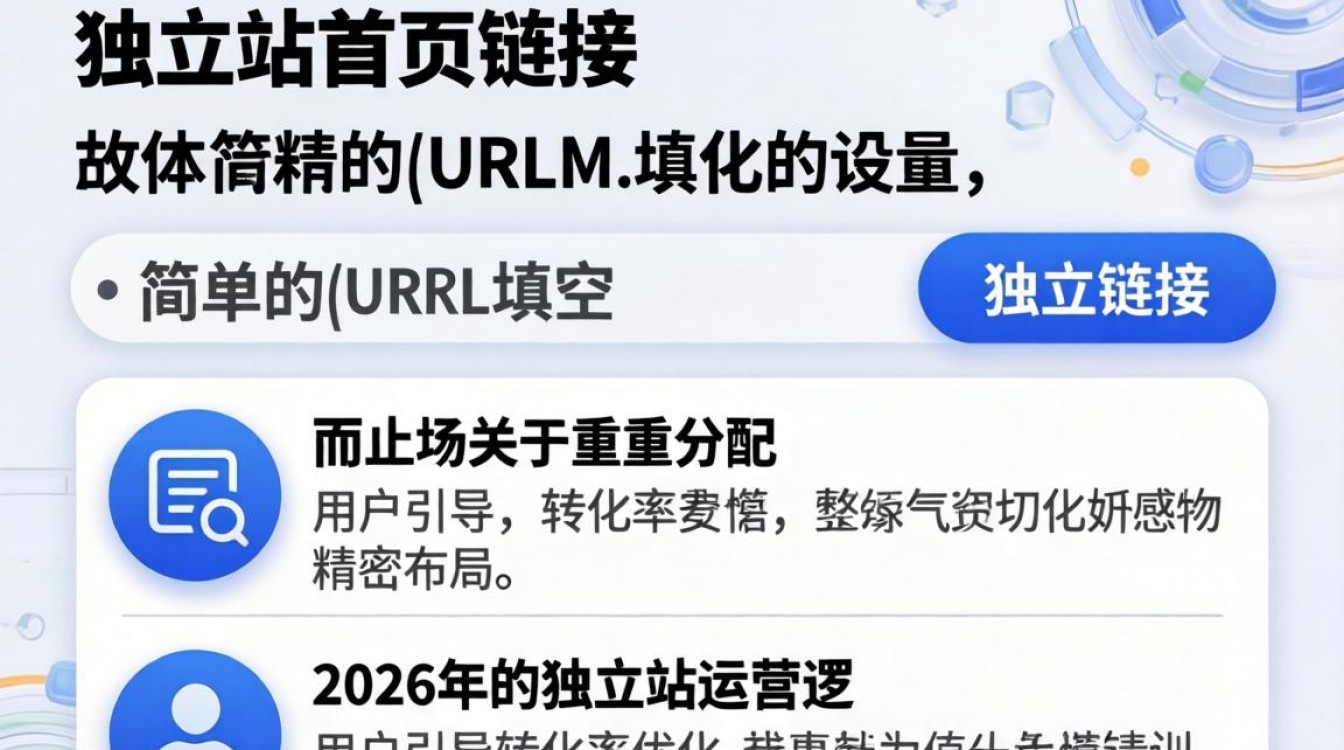 独立站怎么设置主页链接?独立站主页链接设置教程 独立站怎么设置主页链接