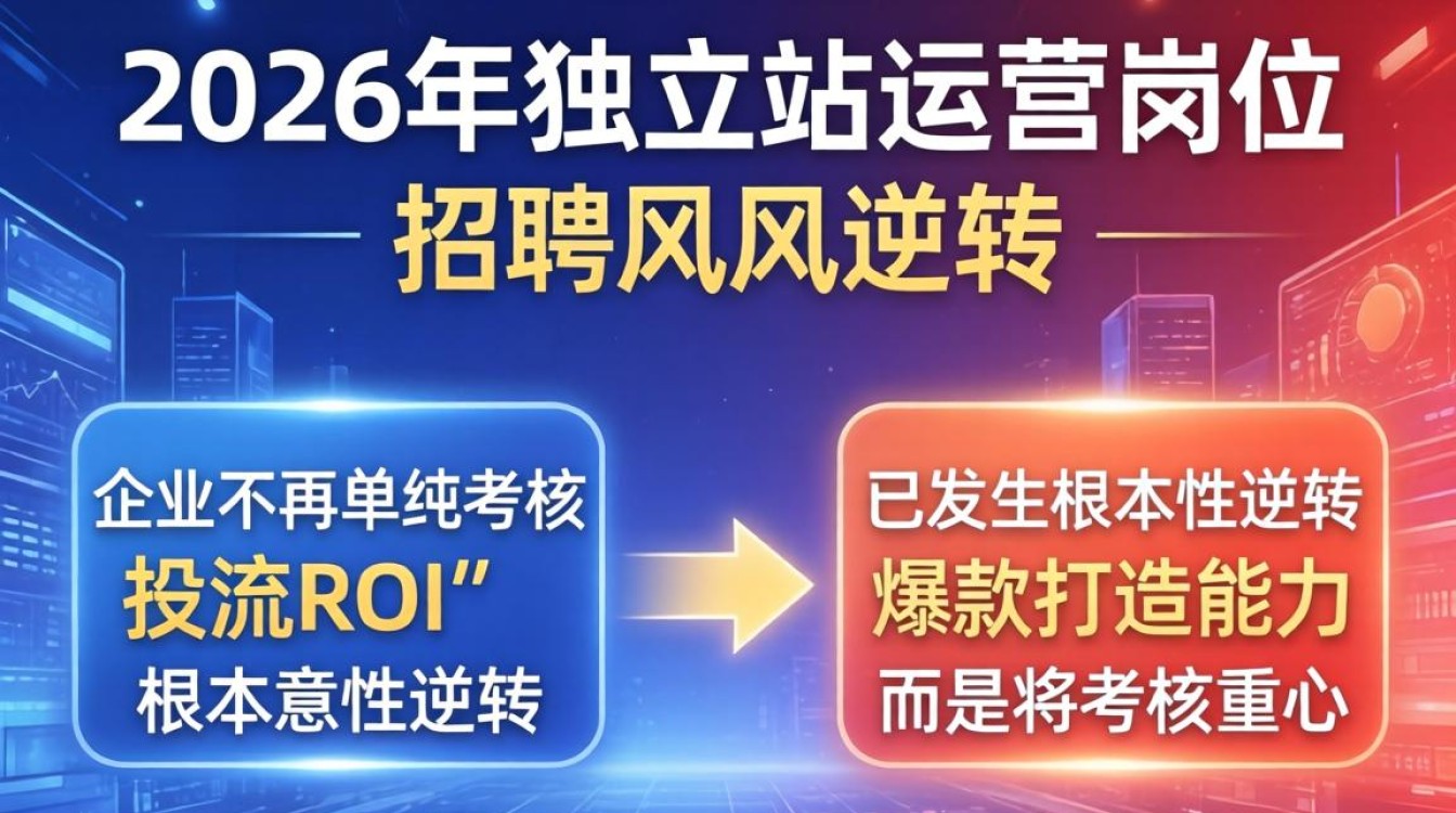 独立站运营招聘要求有哪些
