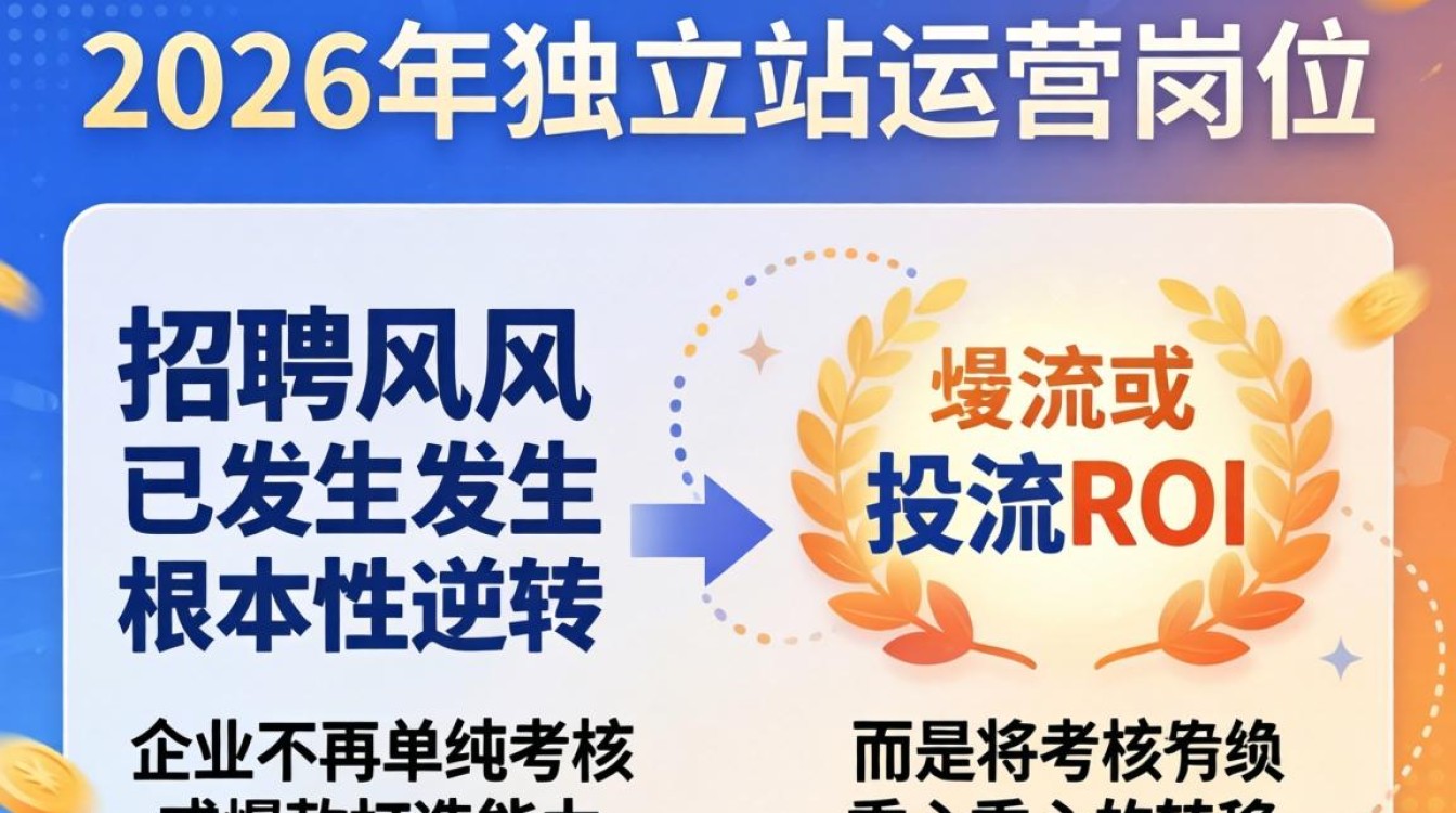 独立站运营招聘要求有哪些