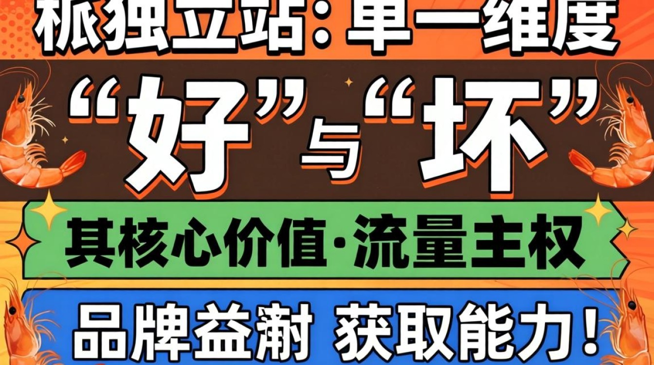 虾皮独立站怎么样?虾皮独立站值得做吗 虾皮独立站值得做吗