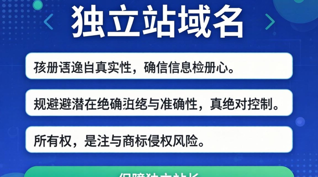 独立站域名注册详细步骤教程