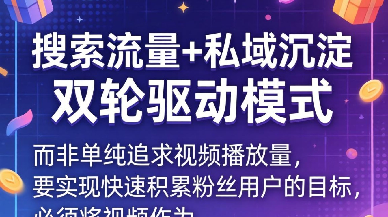 谷歌独立站怎么运作视频