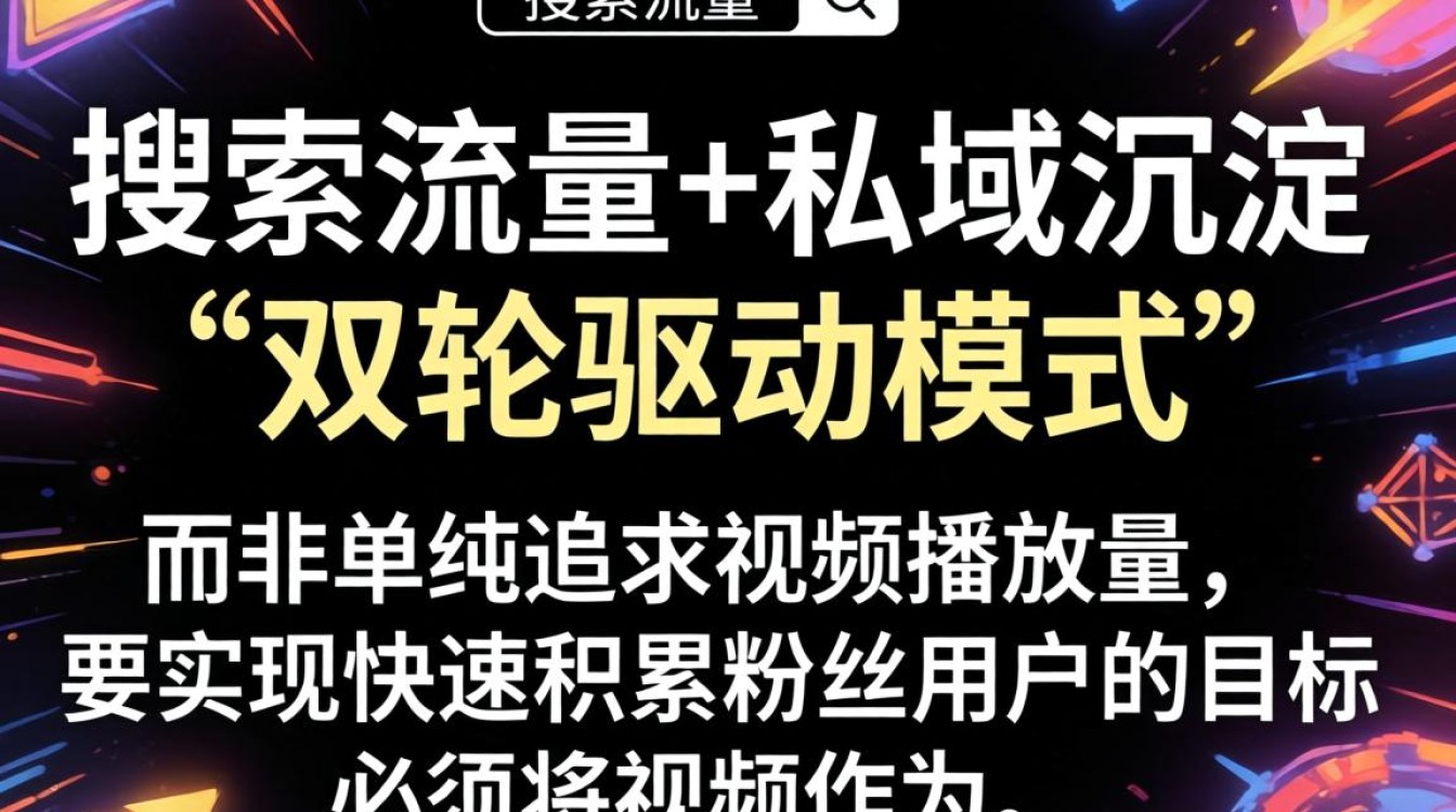 谷歌独立站怎么运作视频