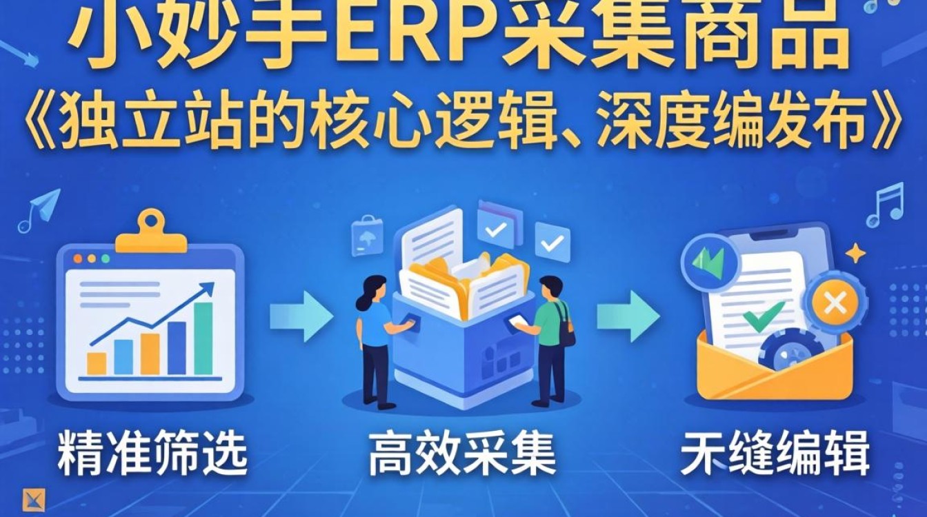 妙手怎么采集到独立站?新手如何快速上手操作? 妙手怎么采集到独立站