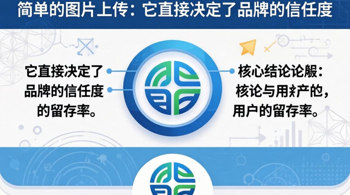 独立站页眉logo怎么设置?新手玩家必看的培训课程 独立站页眉logo怎么设置
