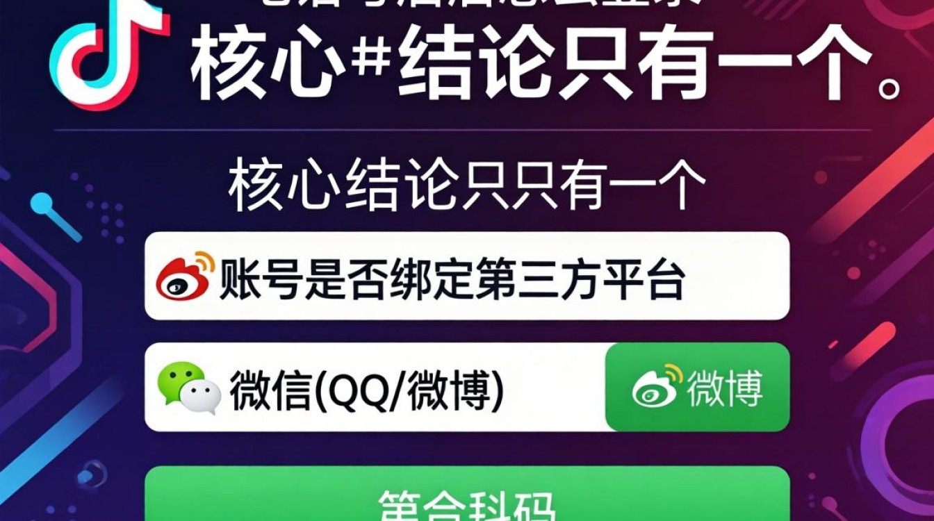 抖音换电话号后怎么登录,旧号码登录失败怎么办 抖音换电话号后怎么登录