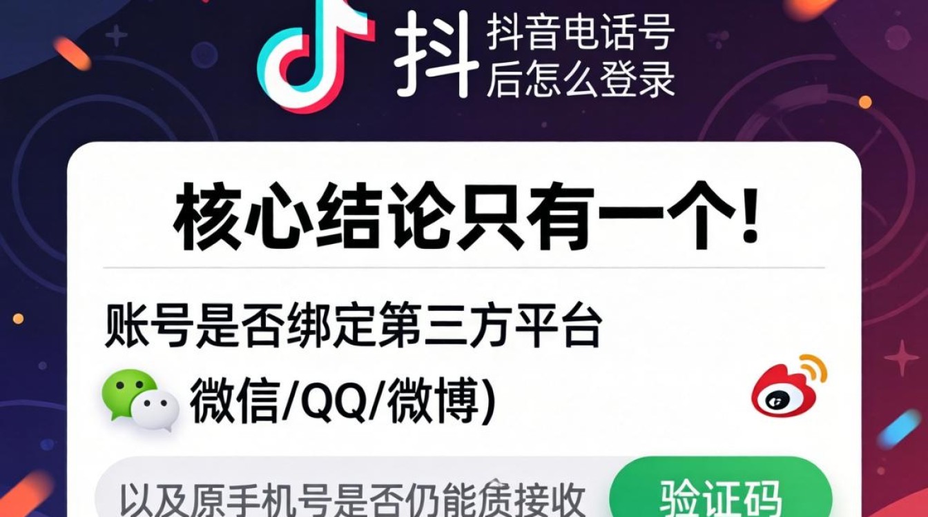 抖音换电话号后怎么登录,旧号码登录失败怎么办 抖音换电话号后怎么登录