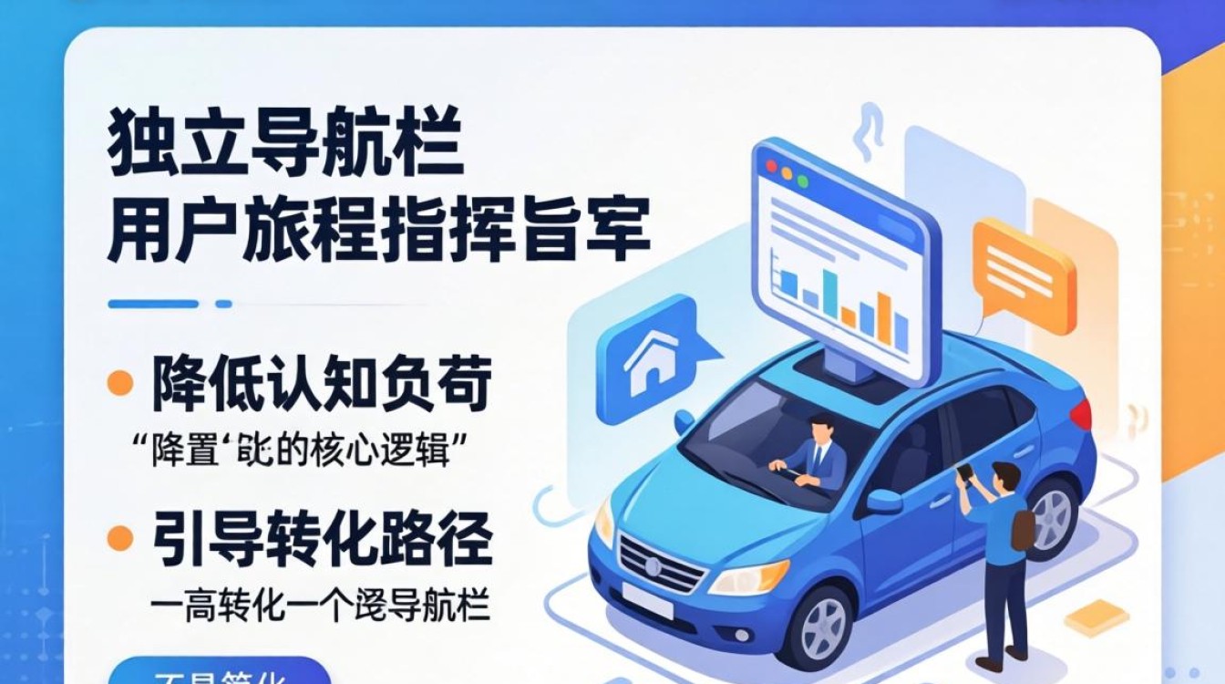 独立站导航栏设计技巧有哪些