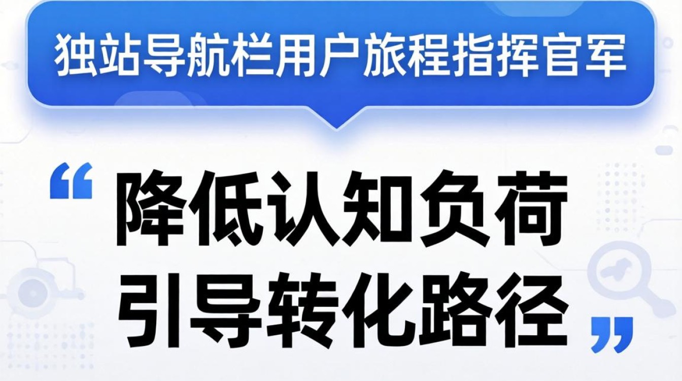独立站导航栏设计技巧有哪些