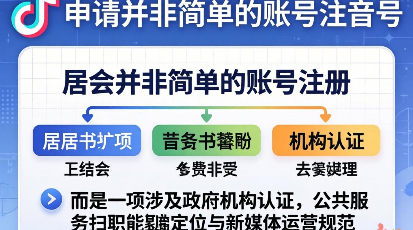 居委会抖音账号注册流程详解