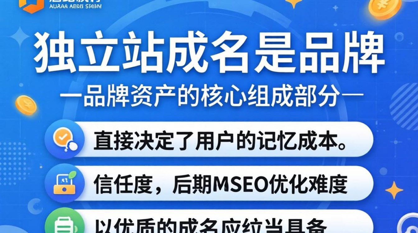 独立站域名怎么取好点?独立站域名取名技巧有哪些 独立站域名取名技巧有哪些