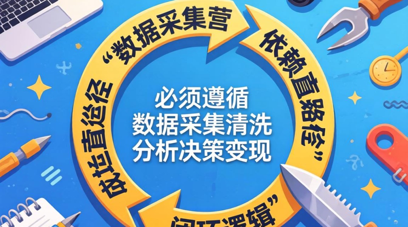 抖音数据分析工具怎么运营